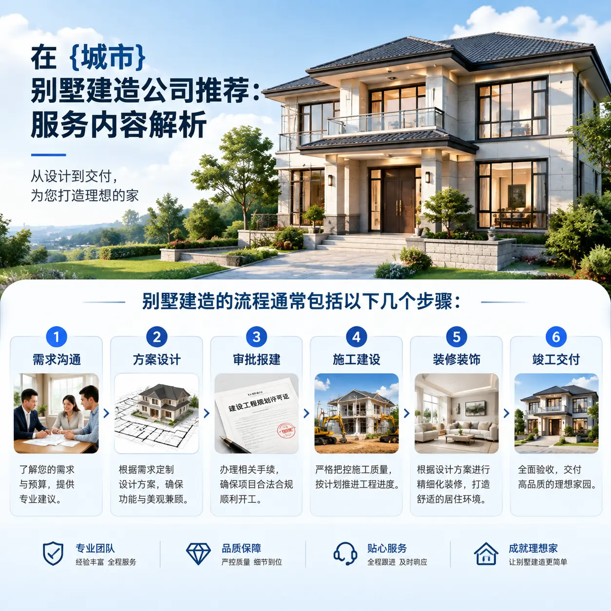 在 思南 别墅建造公司推荐:服务内容解析